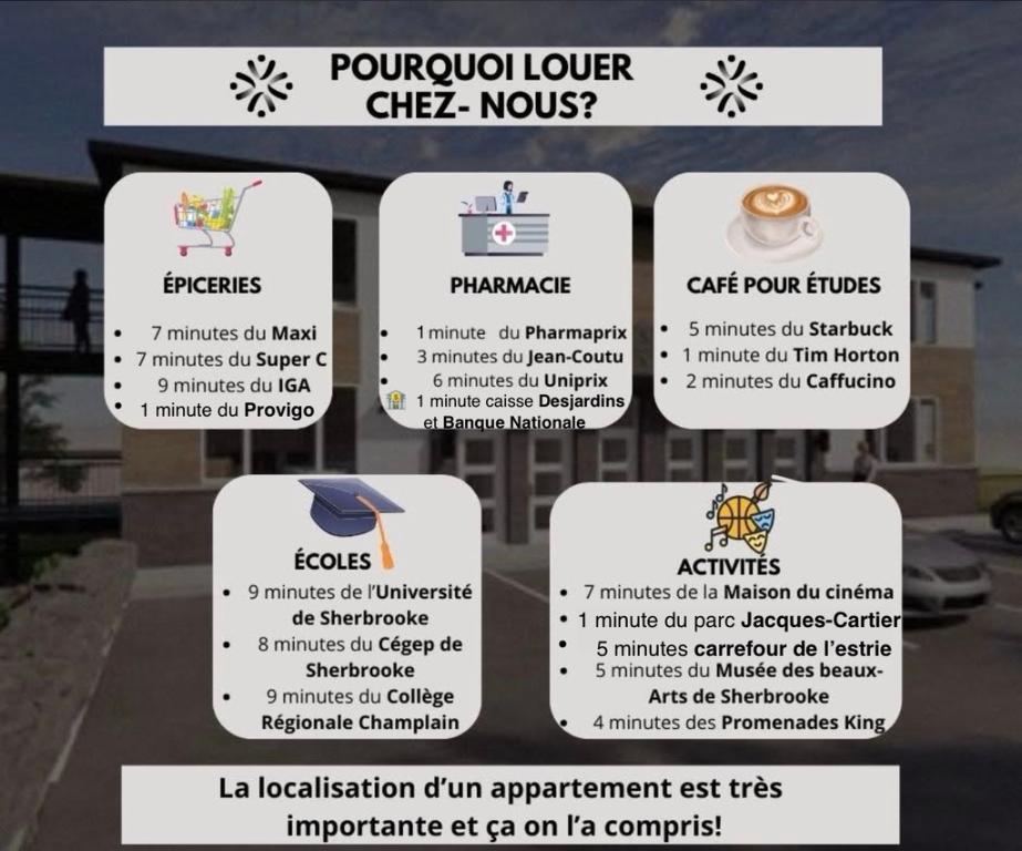Logement sherbrooke 5