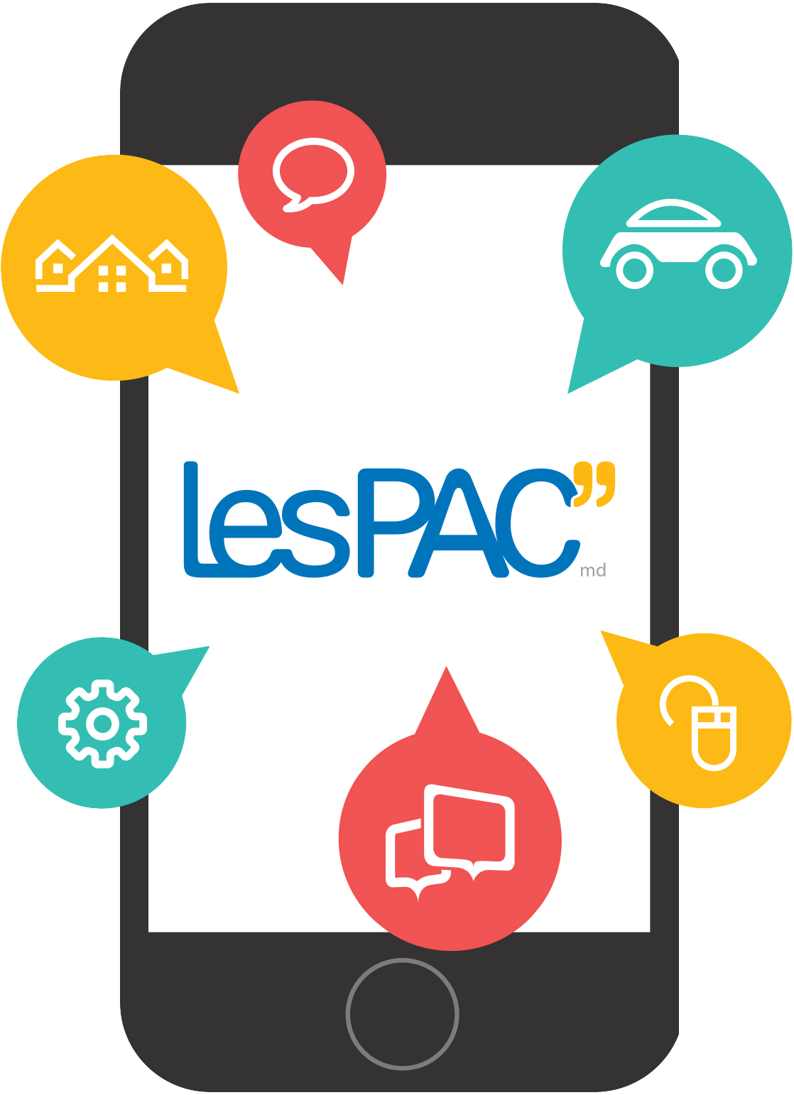 LesPAC pour iPhone et Android